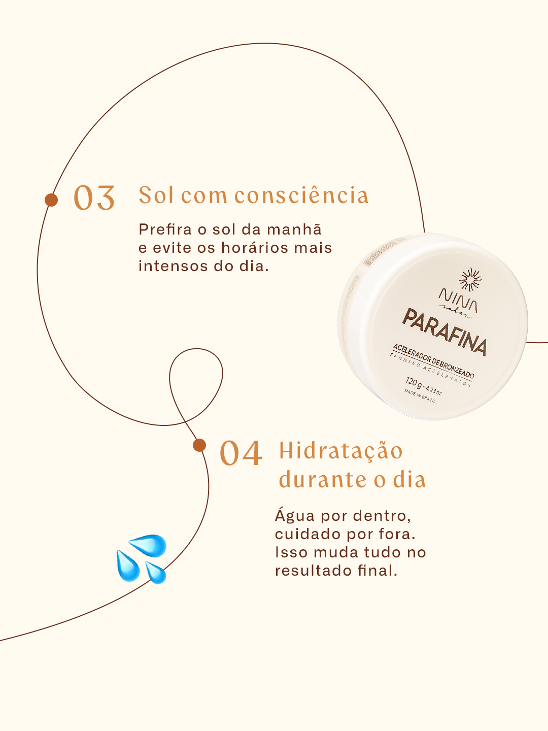 Kit Nina Mini